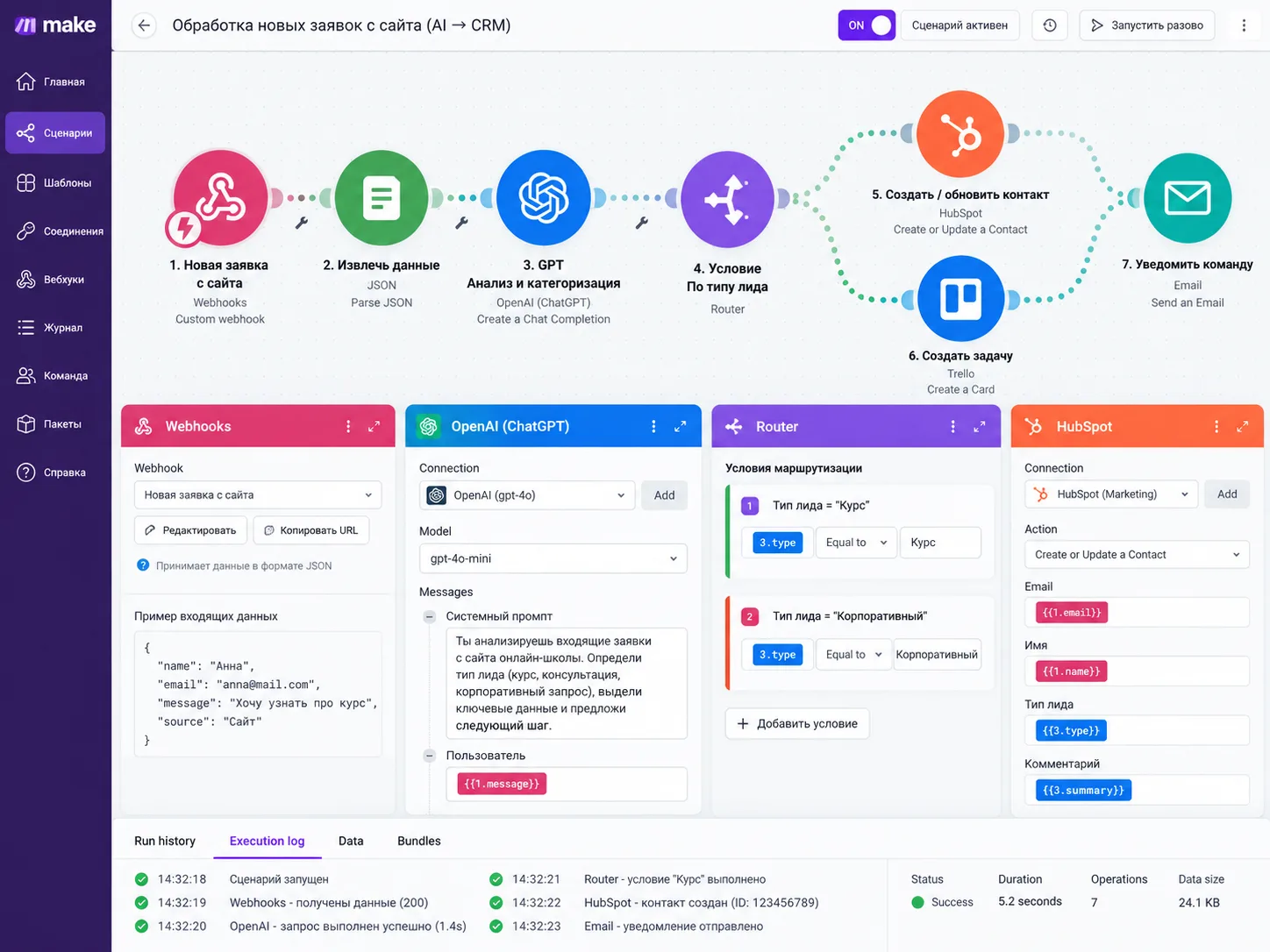 Сценарий автоматизации в Make: заявка с сайта, разбор в ChatGPT, запись в CRM и уведомление команде