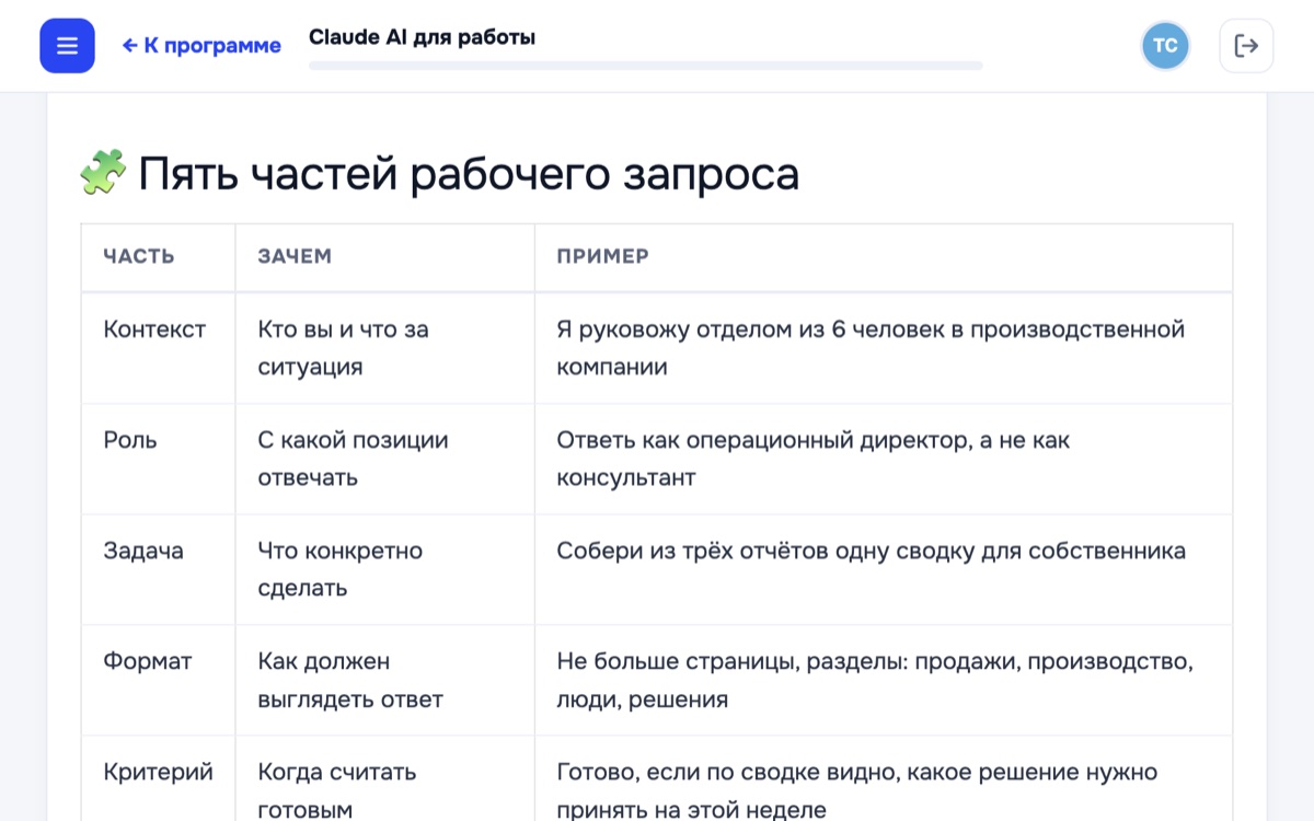 Фрагмент урока «Промпт как техническое задание»: таблица «Пять частей рабочего запроса» в кабинете OnStudy