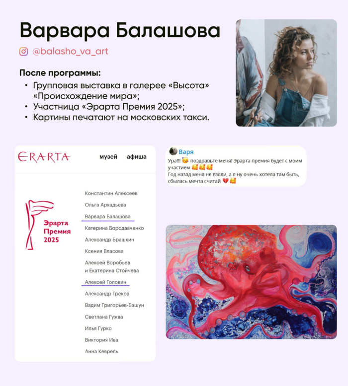 Результат студента 6